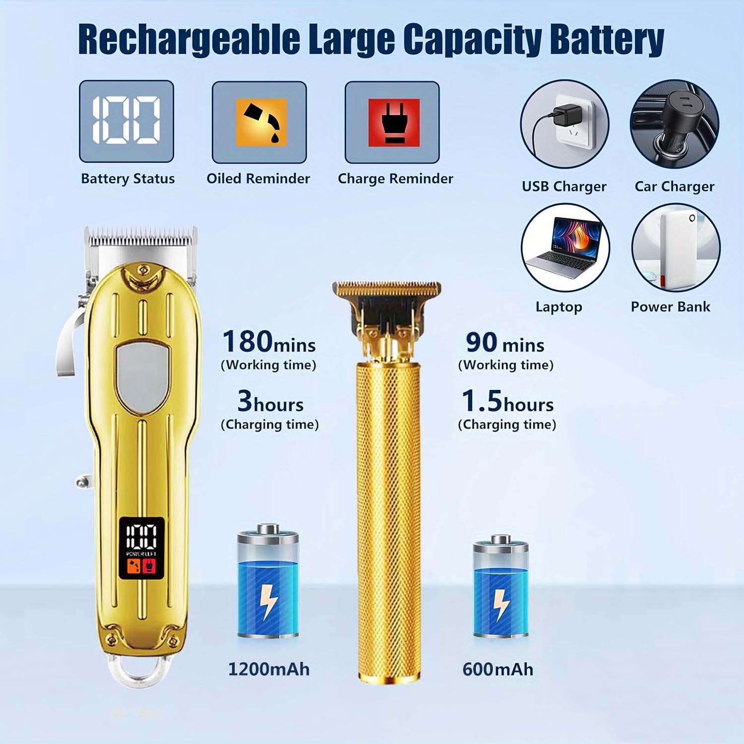2 in 1 Electric Hair Clipper & - Men'S Grooming Essentials 리뷰 및 가격